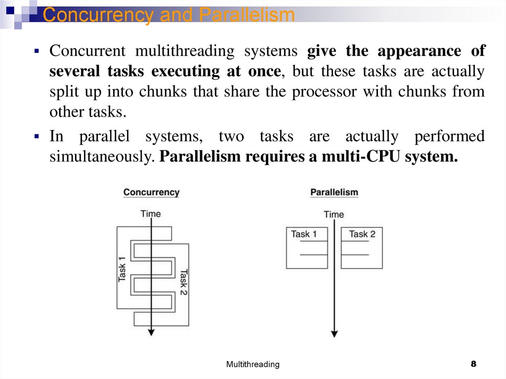 Concurrency and Parallelism
