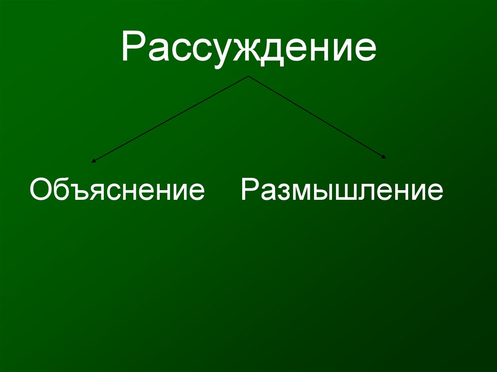 Объяснение размышление