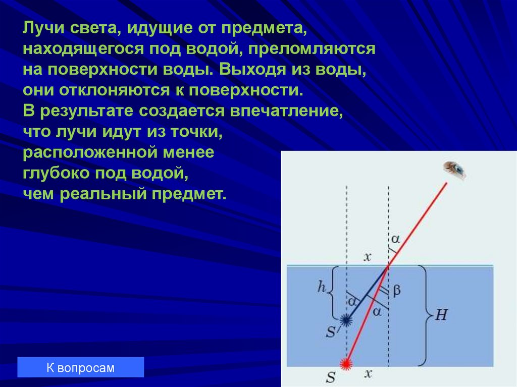 Наиболее сильно преломляется