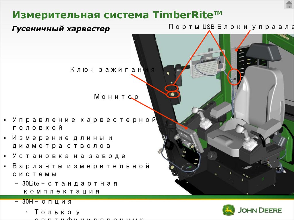 Измерительная система TimberRite™