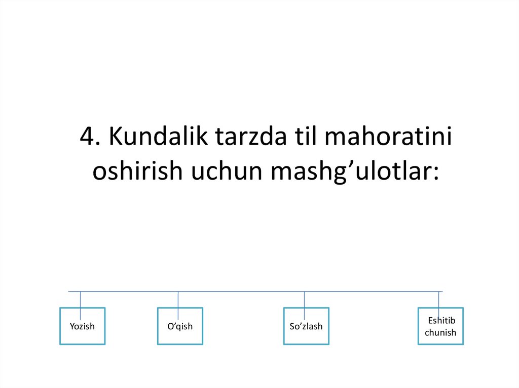 4. Kundalik tarzda til mahoratini oshirish uchun mashg’ulotlar:
