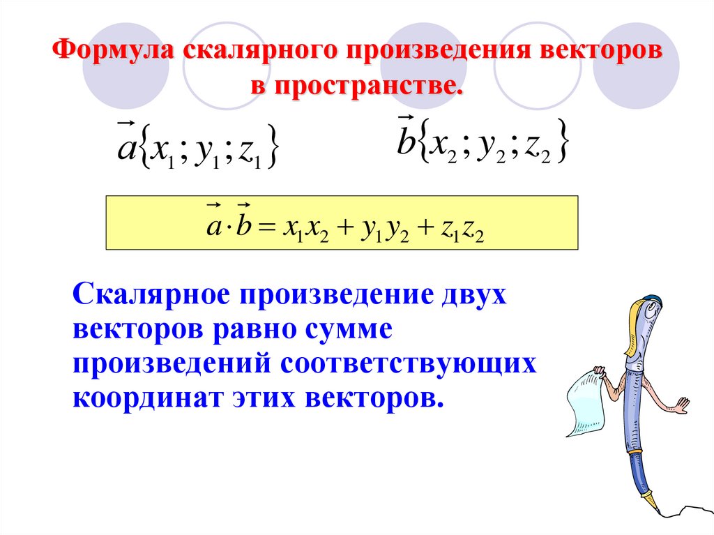 Формула косинуса скалярного произведения векторов