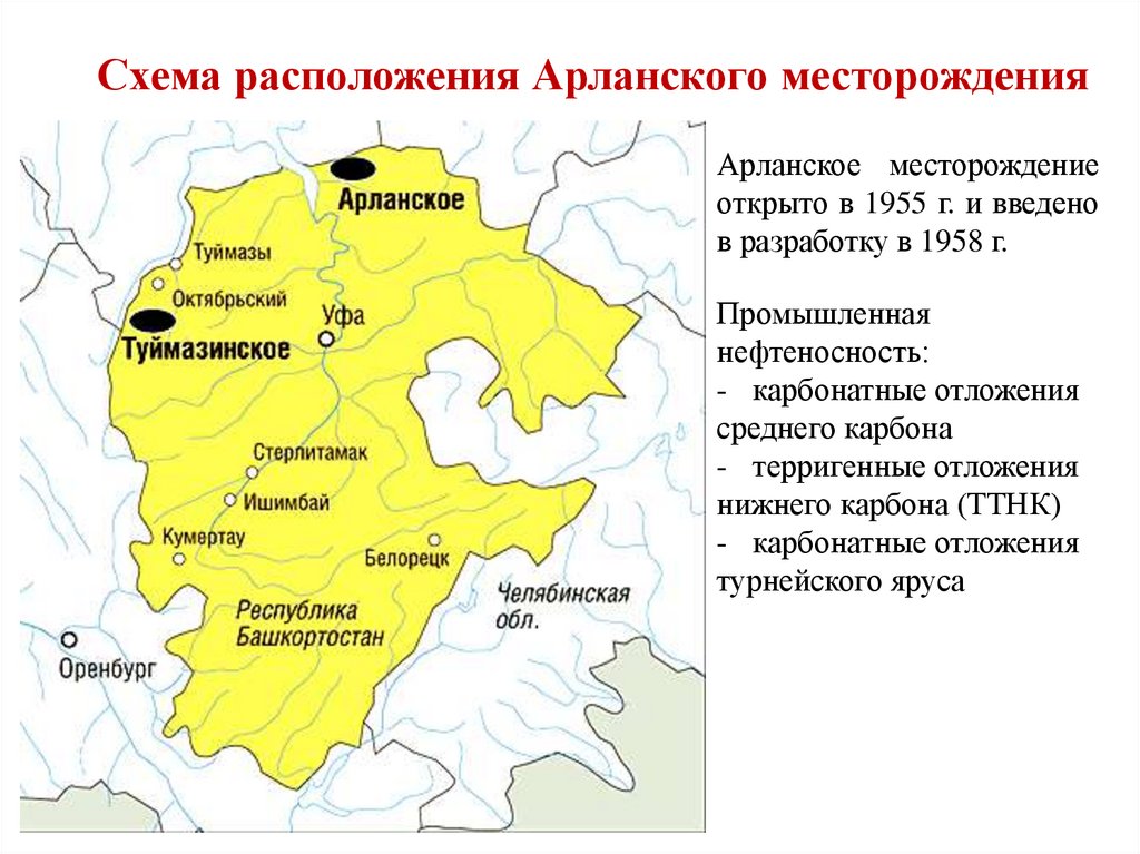 Карта месторождений нефти башкортостана