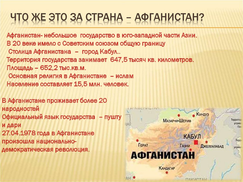 План характеристики страны афганистан