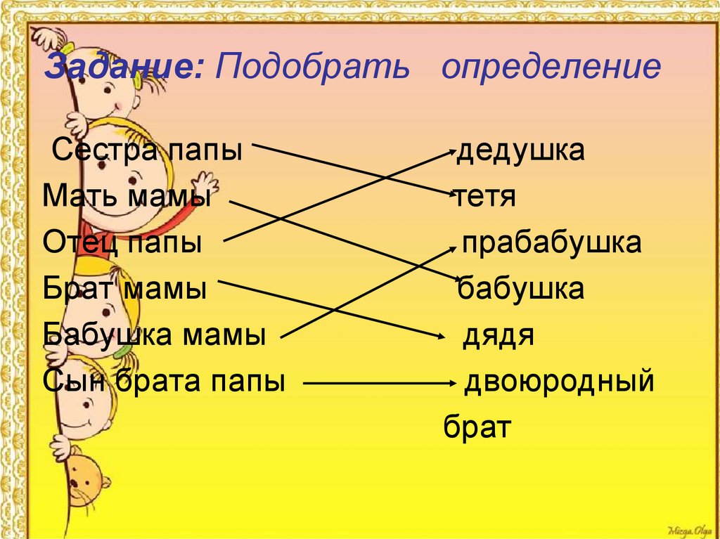 Выберите определение