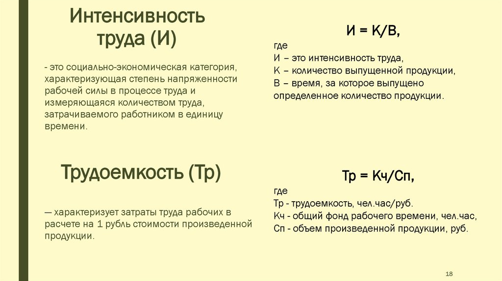 Интенсивность труда