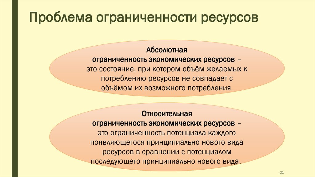 Понятие экономической культуры