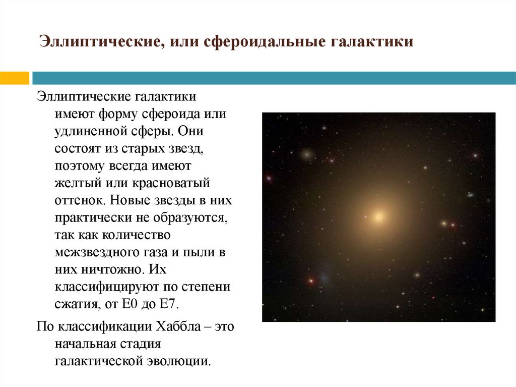 Наша галактика презентация 11 класс астрономия воронцов вельяминов