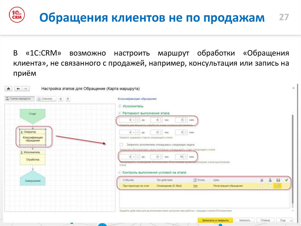 Как настраивать уведомления о клиентах в crm. Обработка обращений клиентов. crm системы что это. клиентские обращения.
