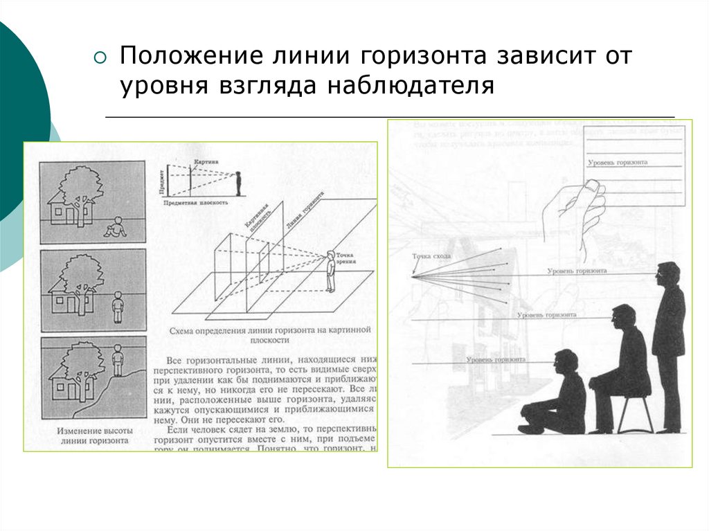 Как найти линию горизонта на картине