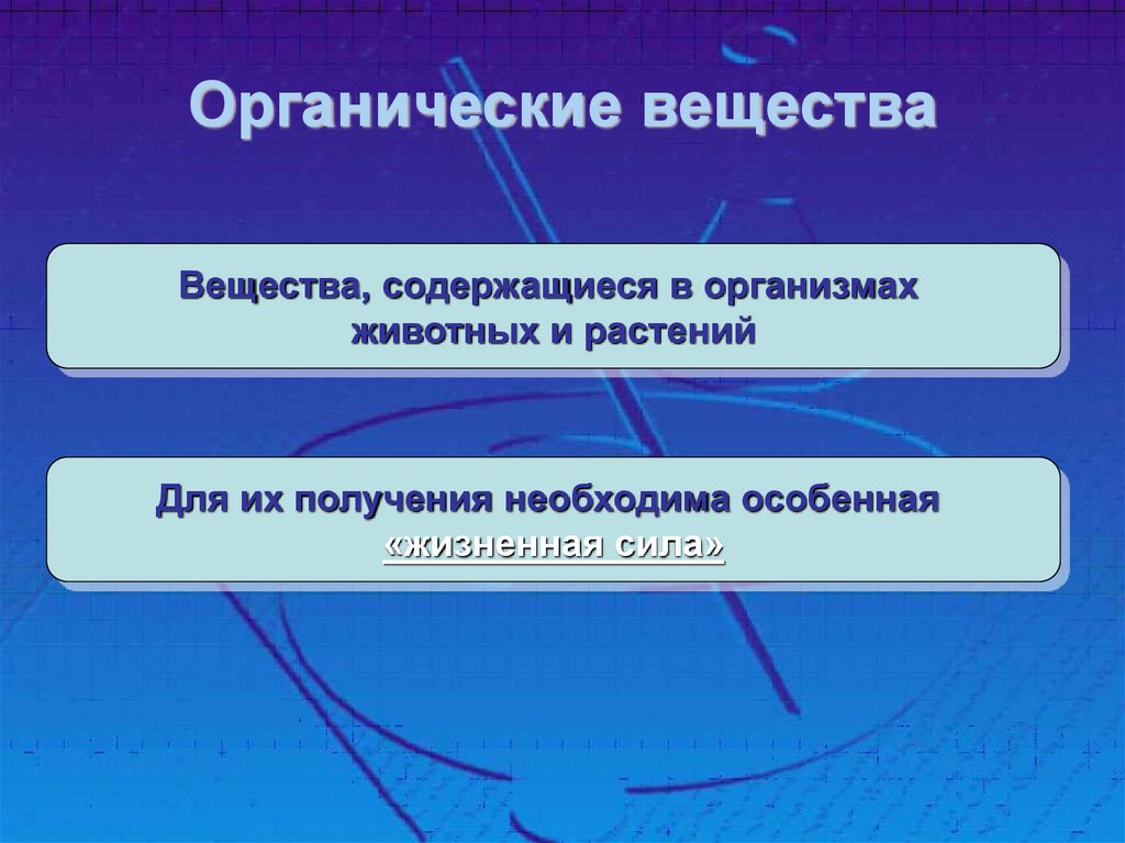 Значение органической химии презентация