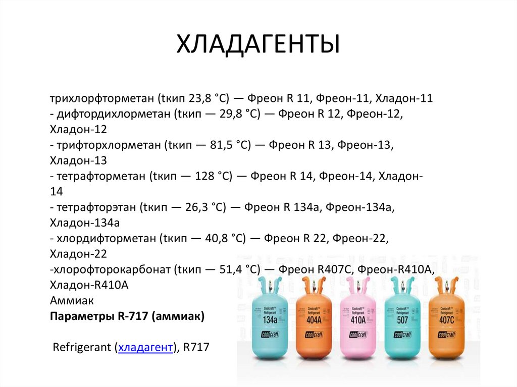 Характеристики хладонов