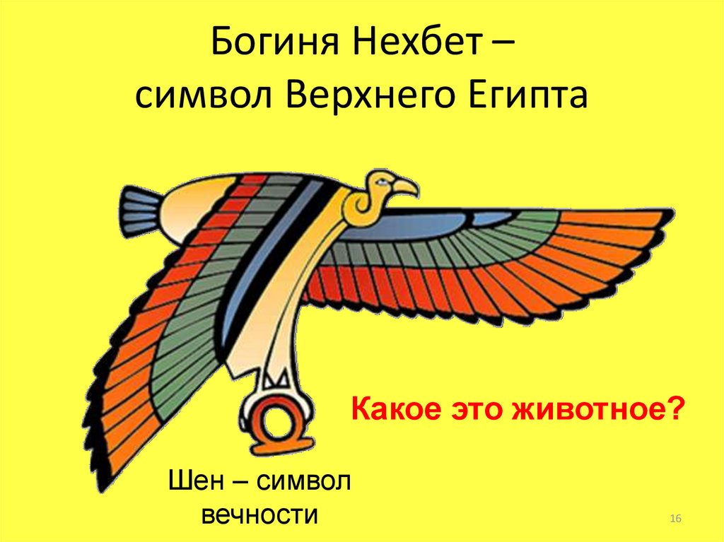 Верхний символ. Нехбет. Нехбет богиня чего. Нехбет богиня неба. Богиня Нехбет слайд.