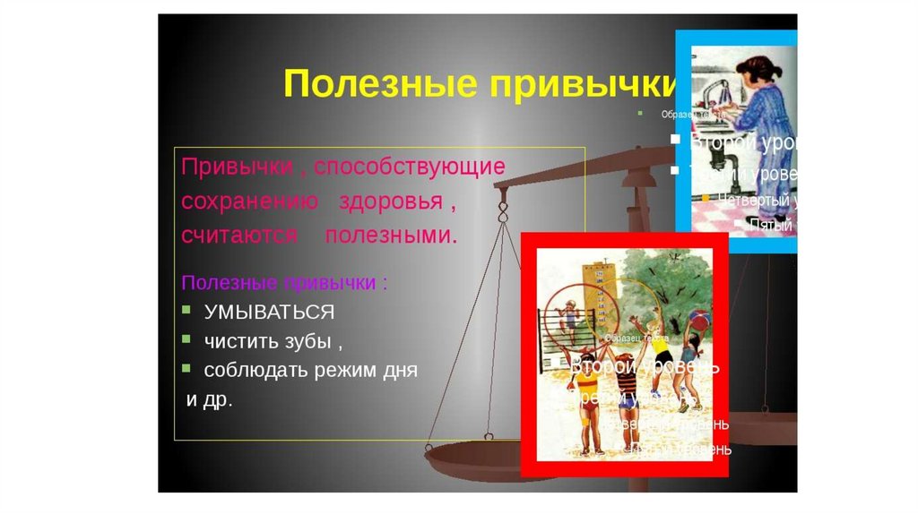 Презентация хорошие привычки