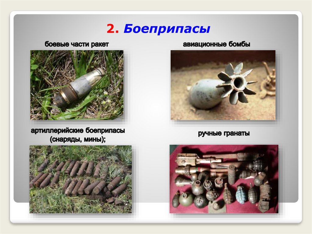 Неразорвавшиеся боеприпасы обж 7 класс презентация