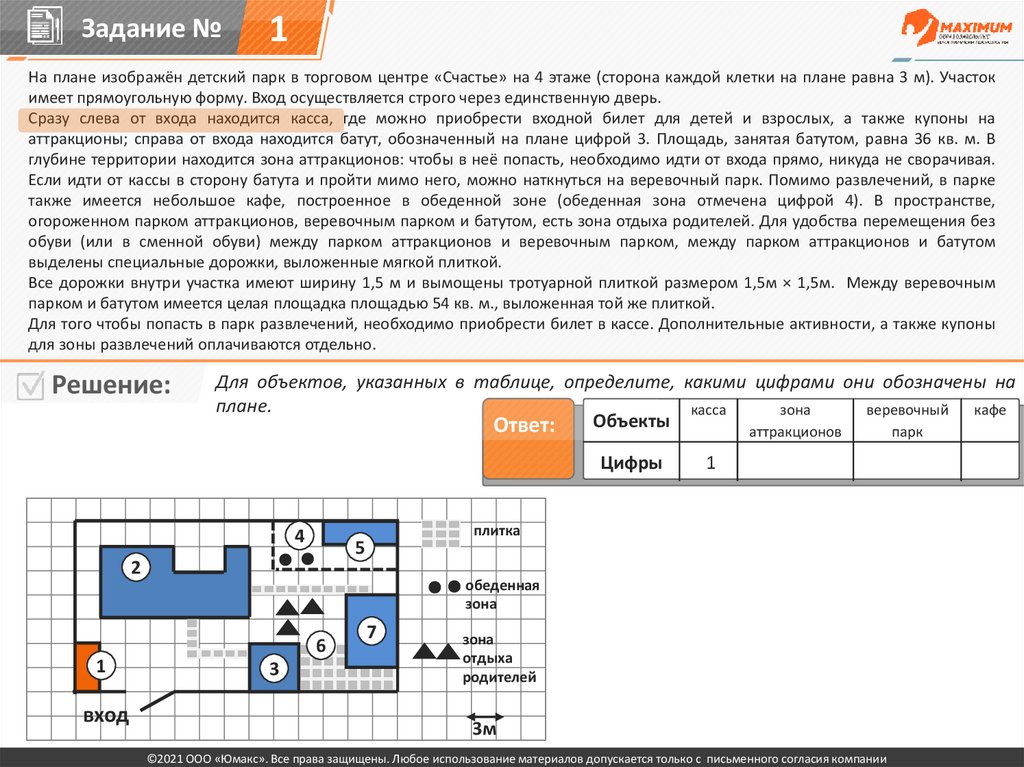 Жилой дом огэ. Разбор задания план участка по ОГЭ 2019 математика.