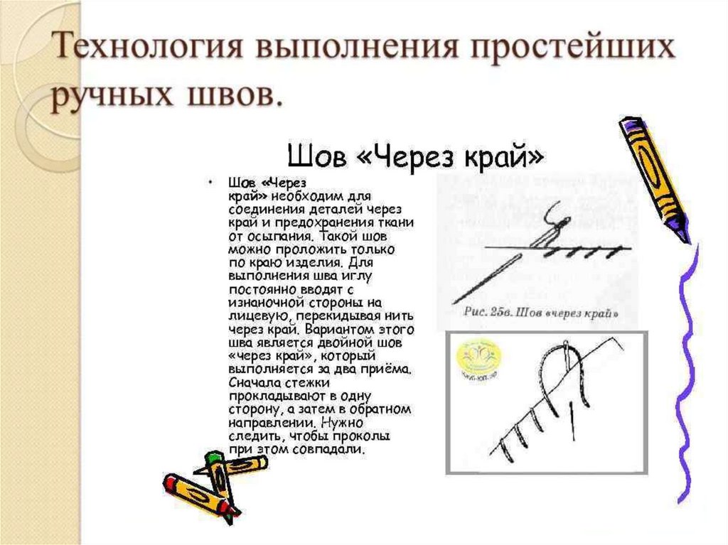 Шов строчка презентация