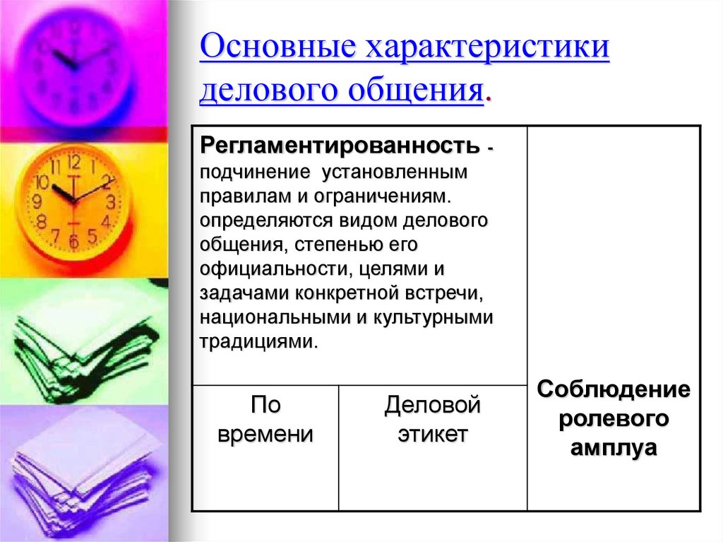 Вопросы делового общения