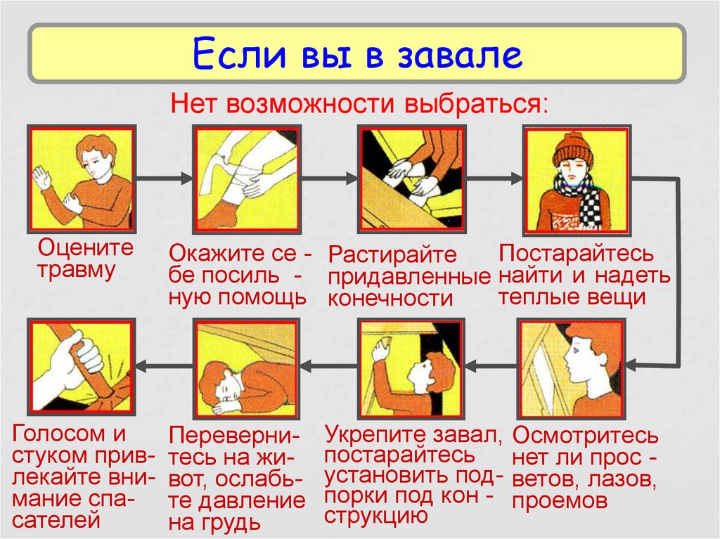 Рассмотри изображение в чем заключается опасность подобных действий людей