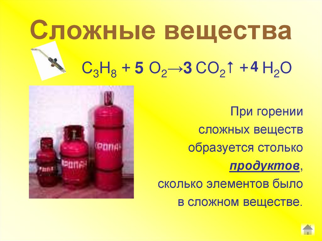 Вещества образуемые кислородом. С3н8+о2. С3н8 о2 горение. С3н8 плюс о2. С3н8+н2.