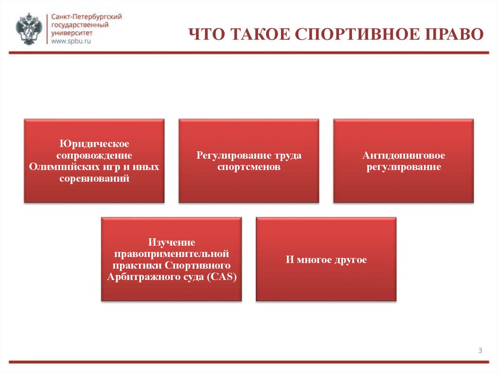 Понятие спортивного права презентация