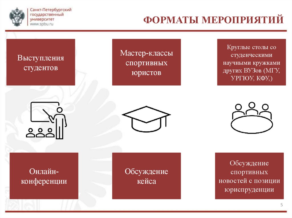 Форматы мероприятий