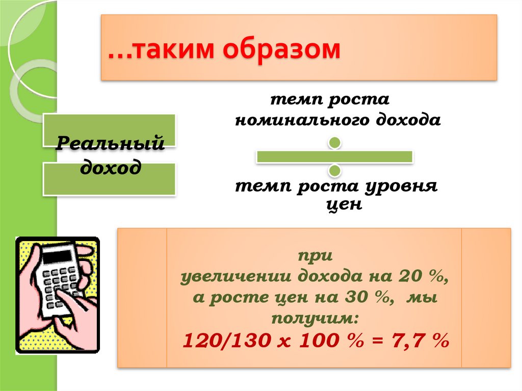 Урок по обществознанию 8 класс инфляция и семейная экономика презентация