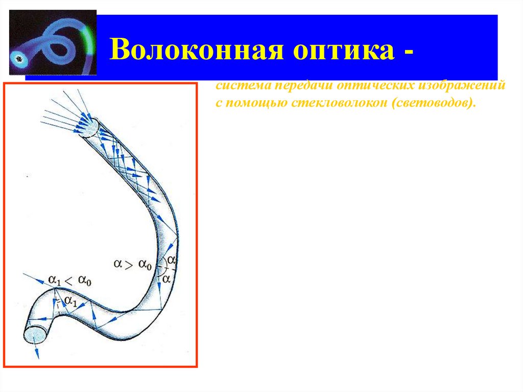 Волоконная оптика презентация