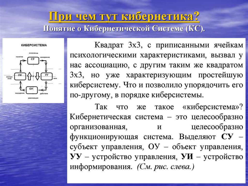 Изоляция рабочего поля матричные системы презентация