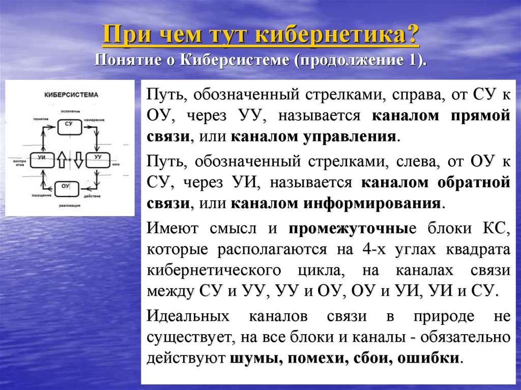 Изоляция рабочего поля матричные системы презентация