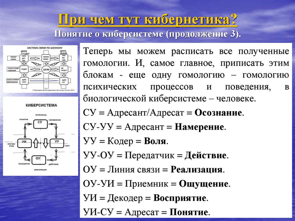 Изоляция рабочего поля матричные системы презентация