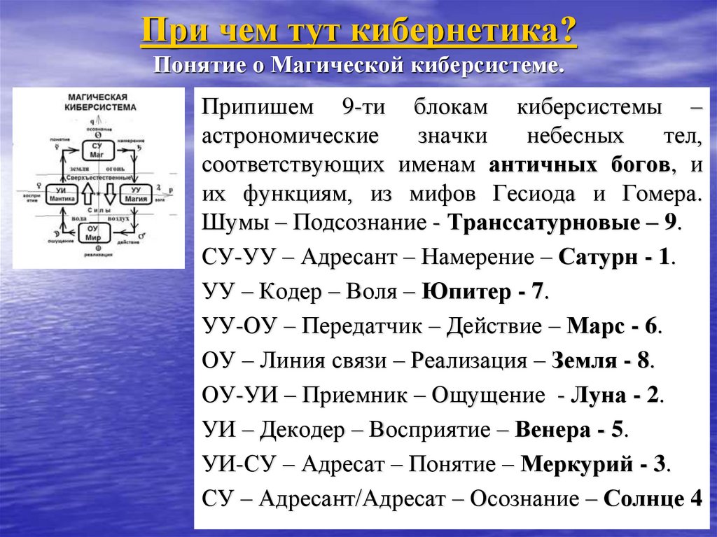 При чем тут кибернетика? Понятие о Магической киберсистеме.