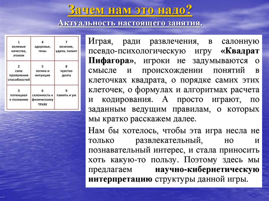 Нумерология: «Квадрат Пифагора». Кибернетическая интерпретация полей ...
