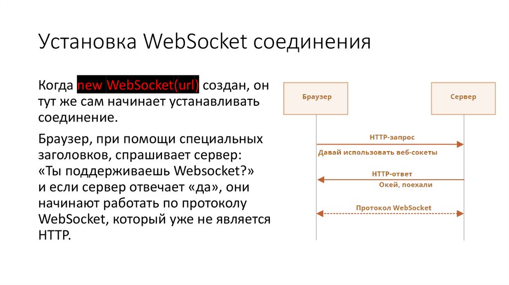 Установка WebSocket соединения