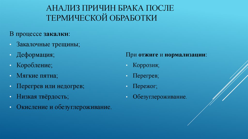 Анализ причин брака после термической обработки