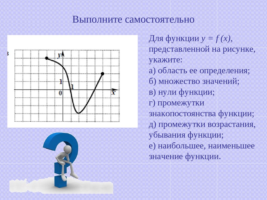 Выполните самостоятельно. Свойства функции рисунок. Свойства функции картинки. Презентация на тему свойства функции 7.