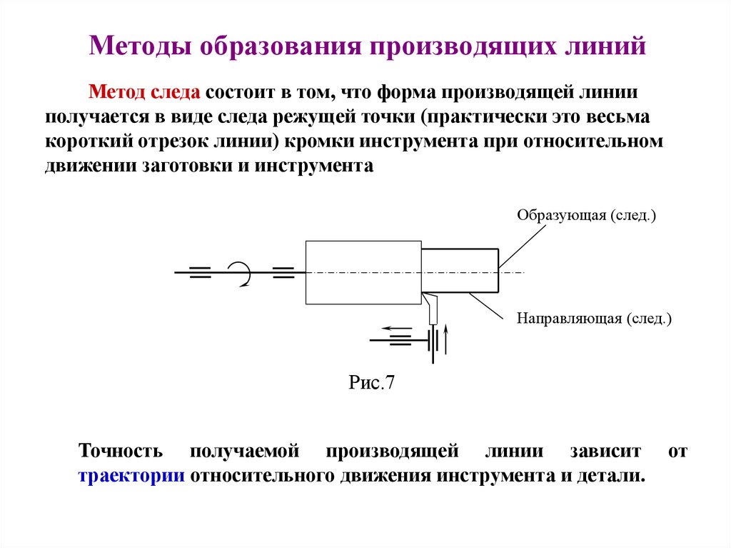 Производящая линия. Метод образования производящих линий. Методы образования формы производящих геометрических линий. Метод копирования метод образования производящих линий. Формообразование на станках.