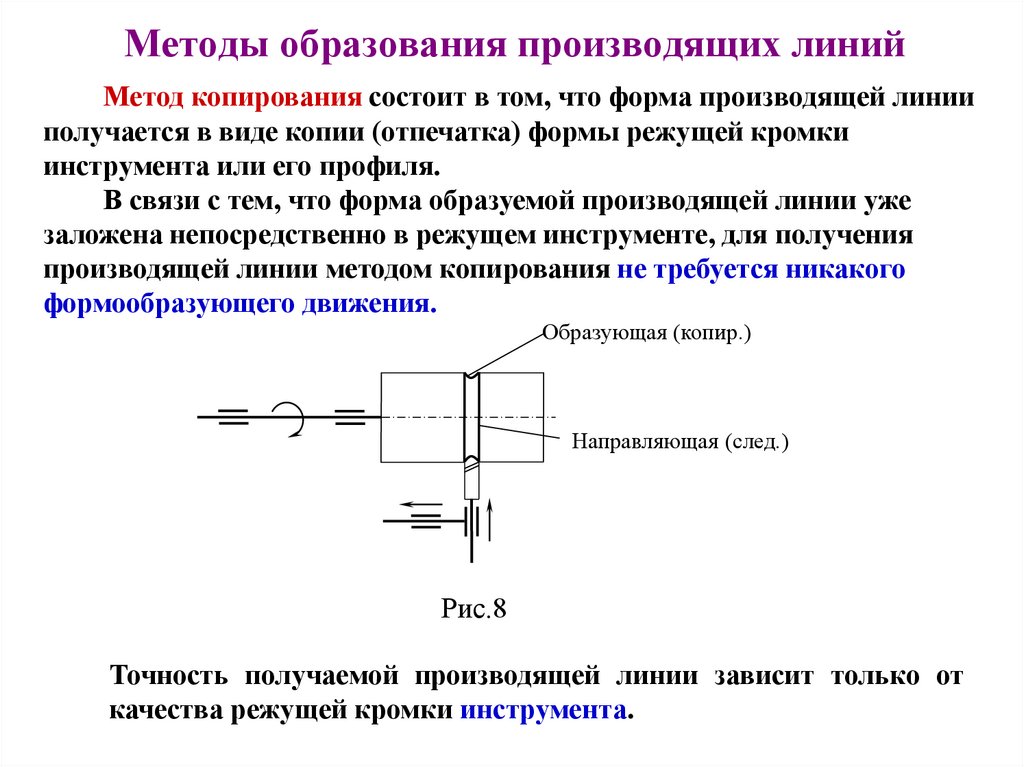 Производящая линия. Метод образования производящей линии при протягивании. Метод копирования метод образования производящих линий. Методы образования формы производящих геометрических линий. Методы формообразования на станках.