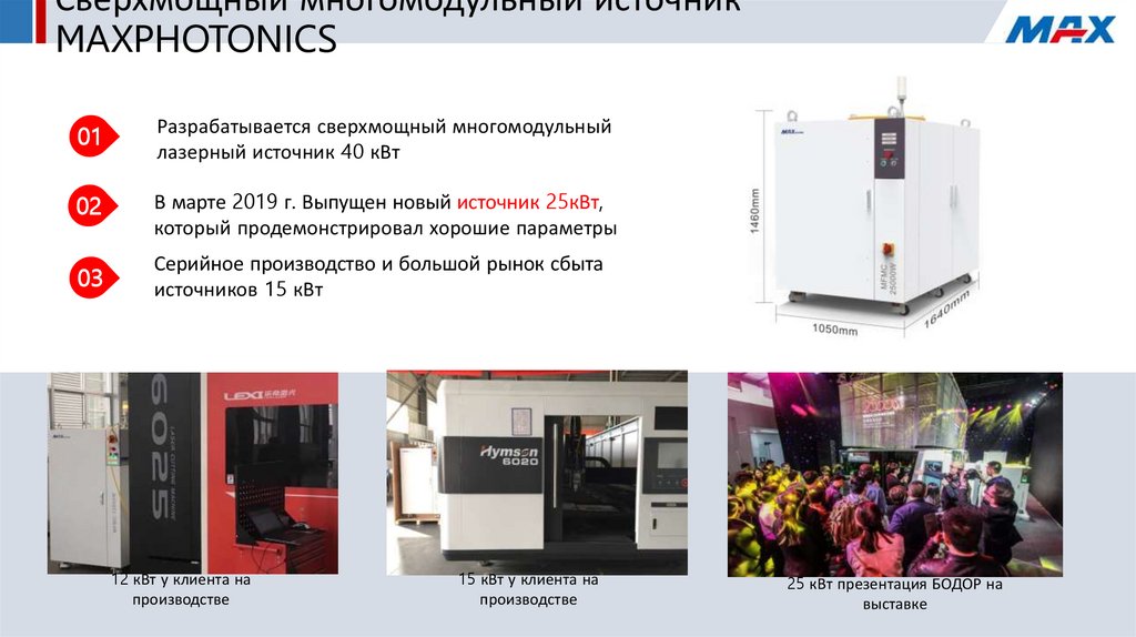 Сверхмощный многомодульный источник MAXPHOTONICS