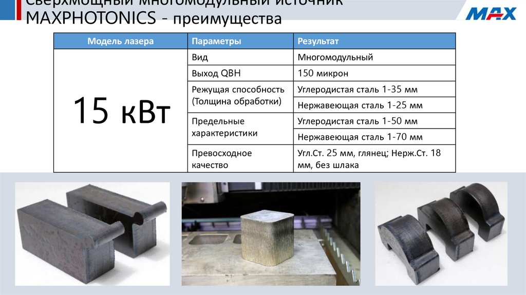 Сверхмощный многомодульный источник MAXPHOTONICS - преимущества