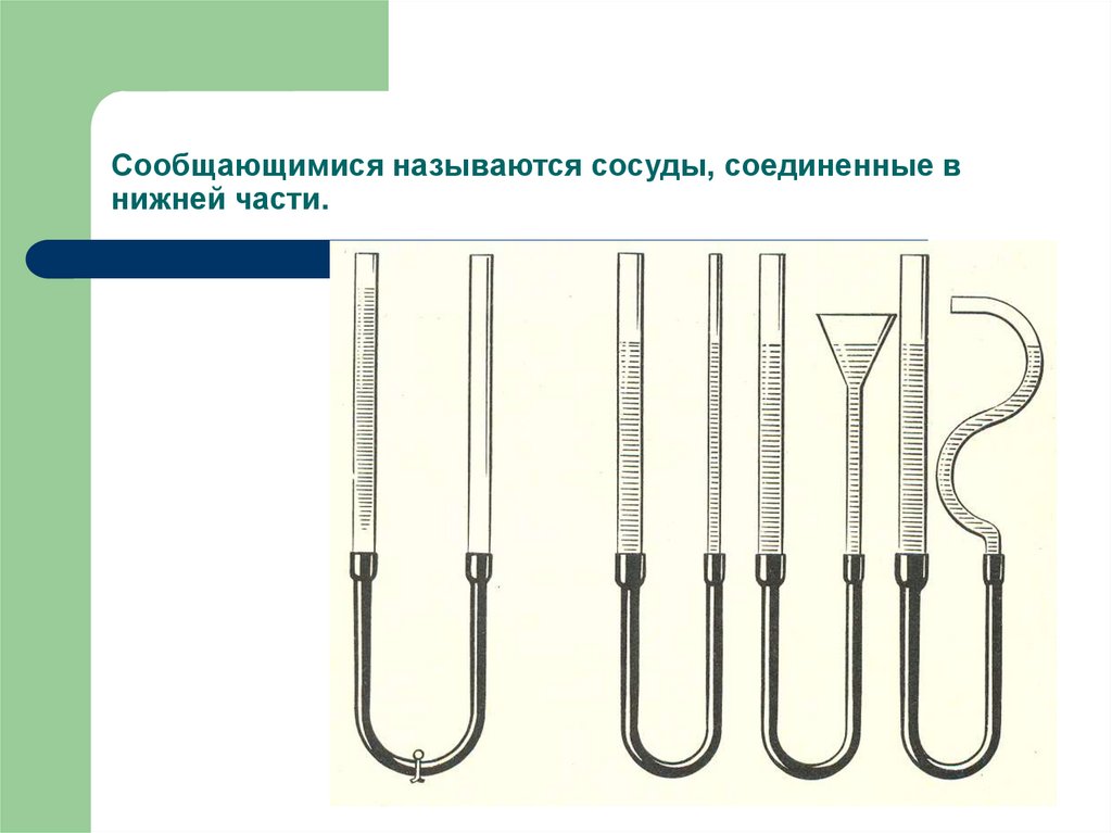 Проверочная сообщающиеся сосуды 7 класс