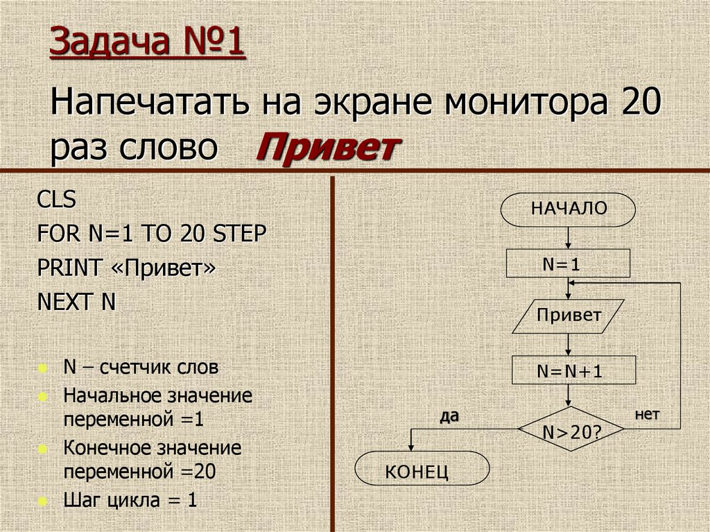 Составь план разработки презентации оператор цикла выполняется до тех пока условие