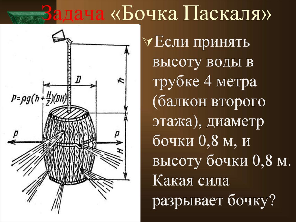 Бочка паскаля проект
