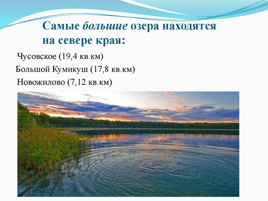 Водоемы пермского края