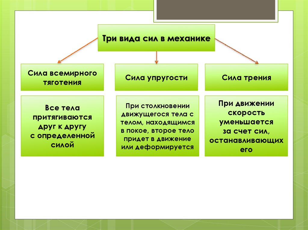 Сериал Солдаты 9 сезон