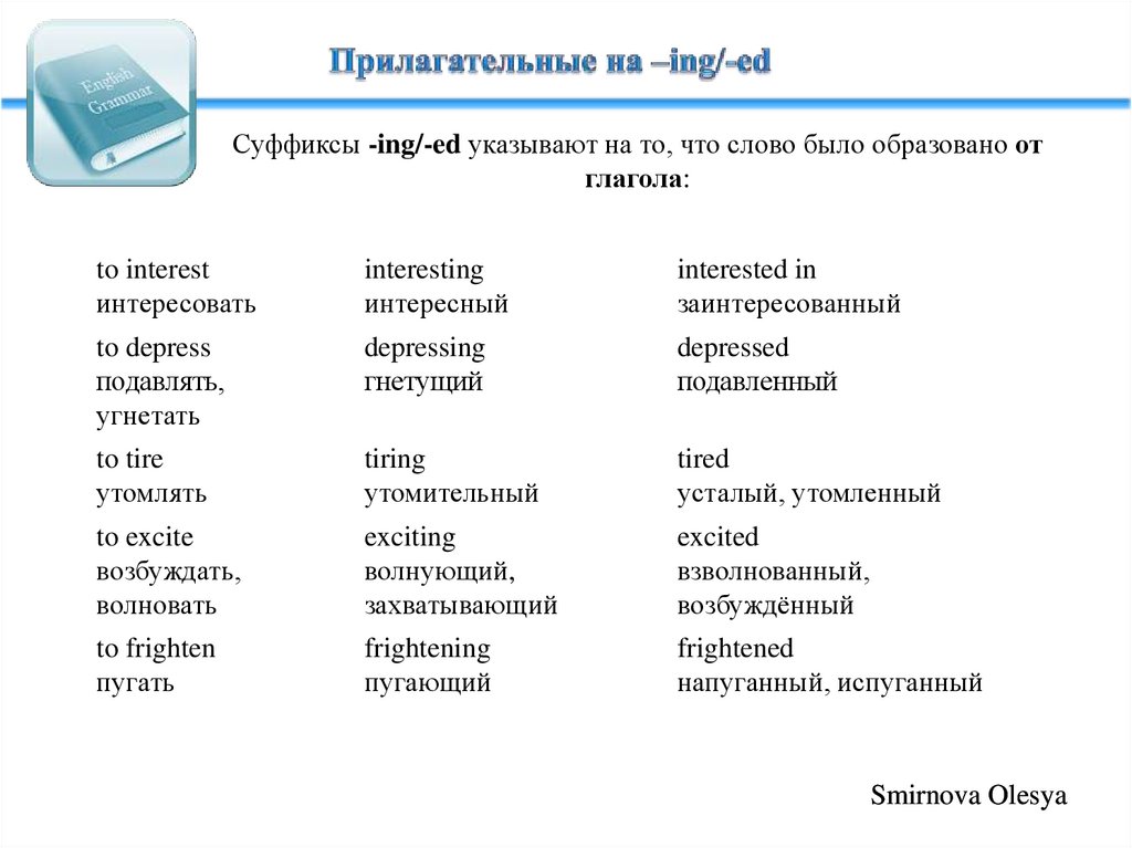 Прилагательные на ing и ed в английском языке презентация