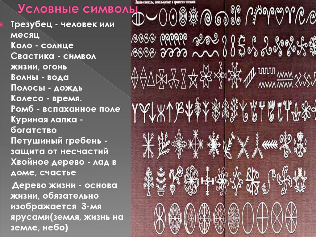 Условные символы