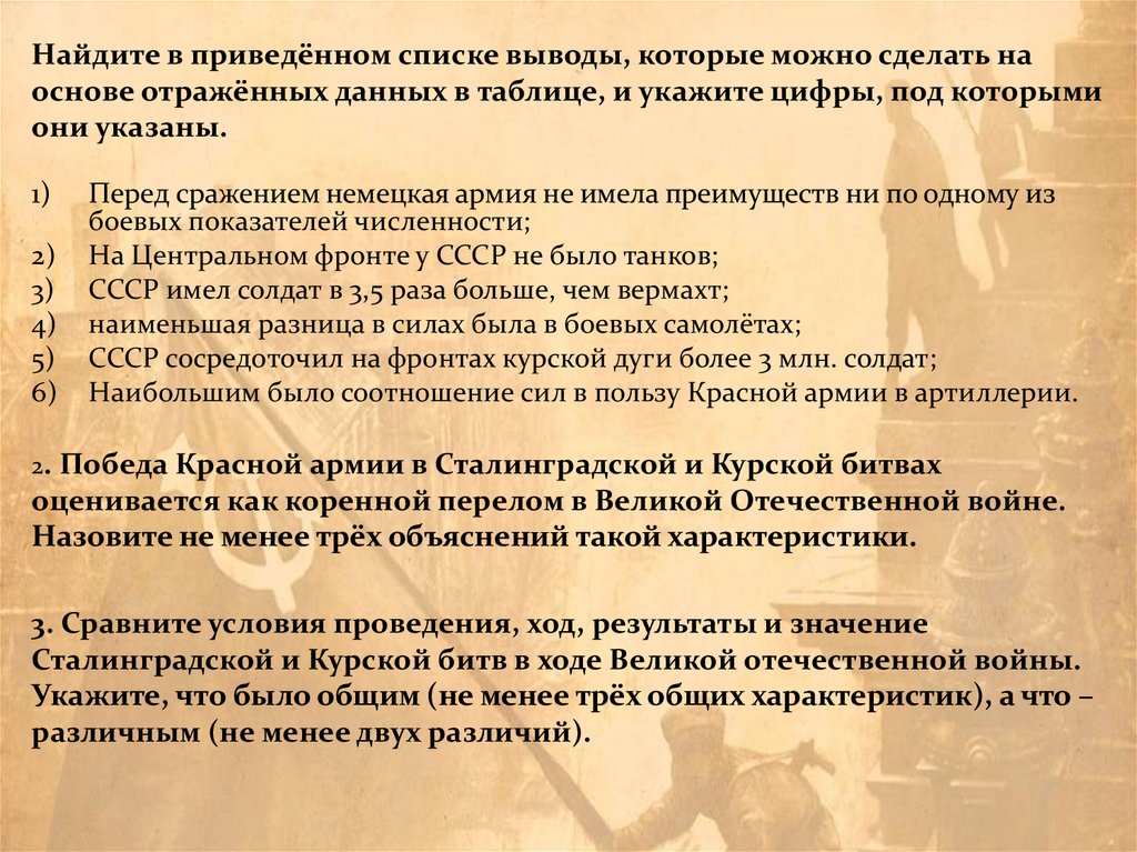 Народы ссср в борьбе с фашизмом презентация 10 класс торкунов