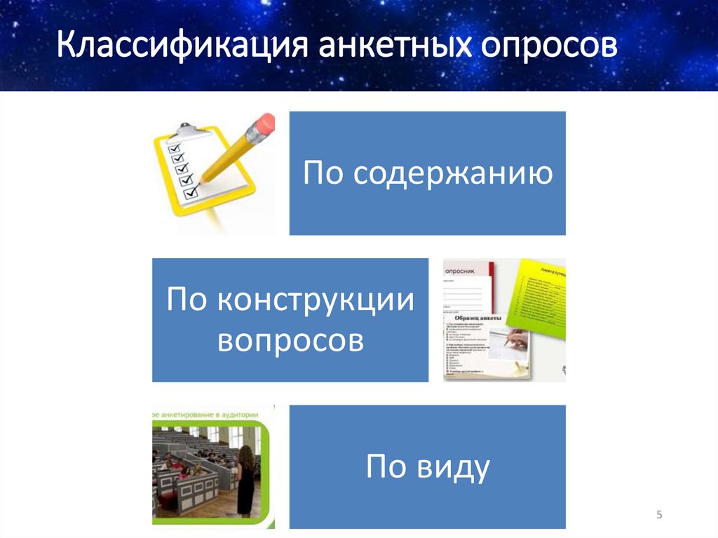 Классификация анкетных опросов