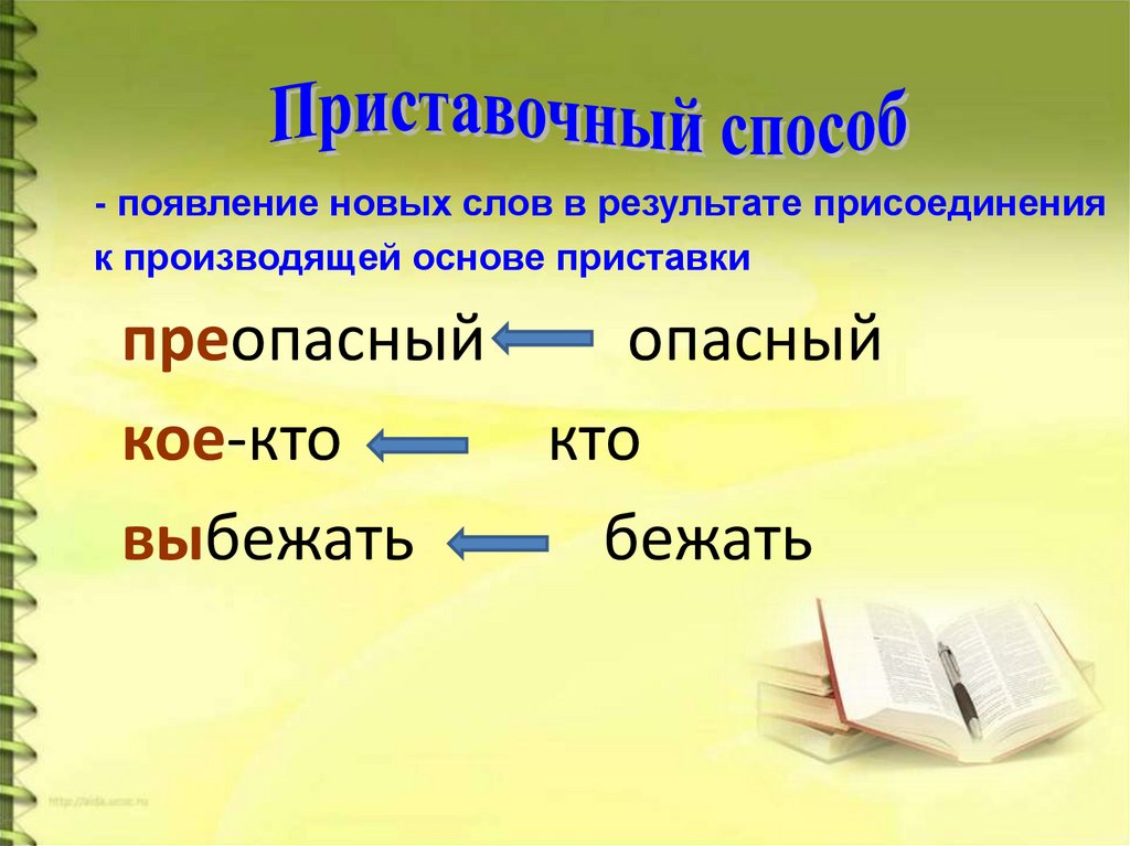 Примеры слов образованных приставочным. Способы образования слов. Способы образования в русском языке. Способы оразованияслов. Способы словообразования.